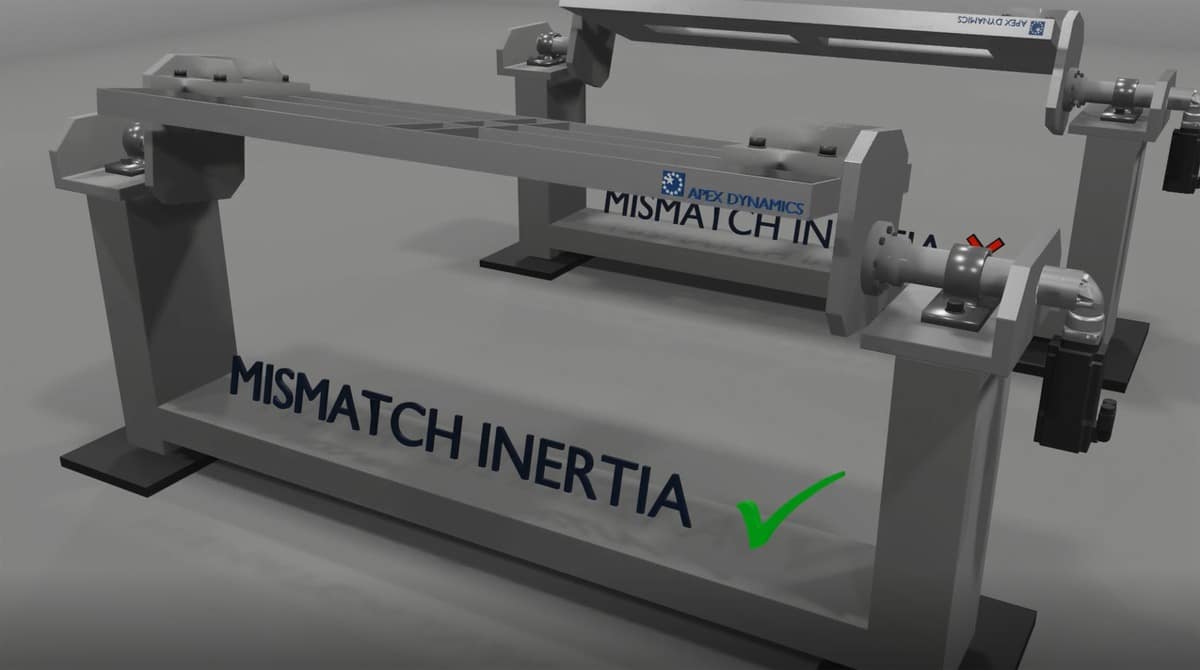 How to calculating the optimal inertia?