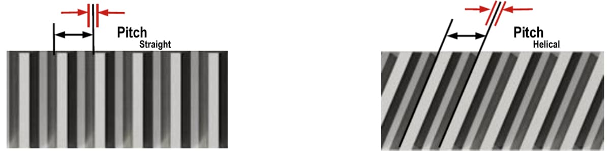 Why helical gear racks are (often) our preference