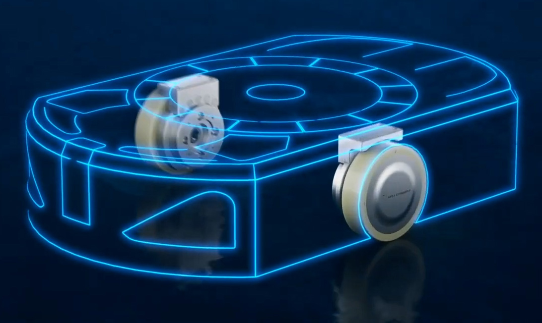 GV/GVR-series gearboxes for AGV’s