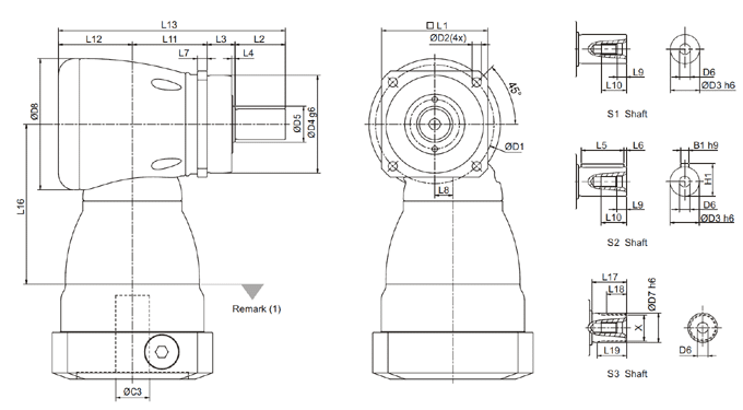 KF-S1-S2-S3