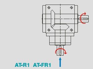 draairichting-at-r1-fr1