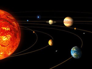 planetary solarsystem